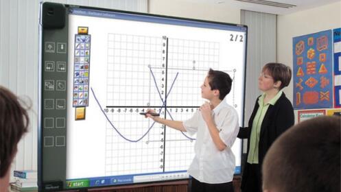 Resultado de imagen de Pizarra digital interactiva